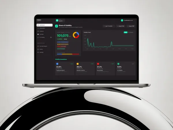 Hallam Total Search Visibility Platform dashboard