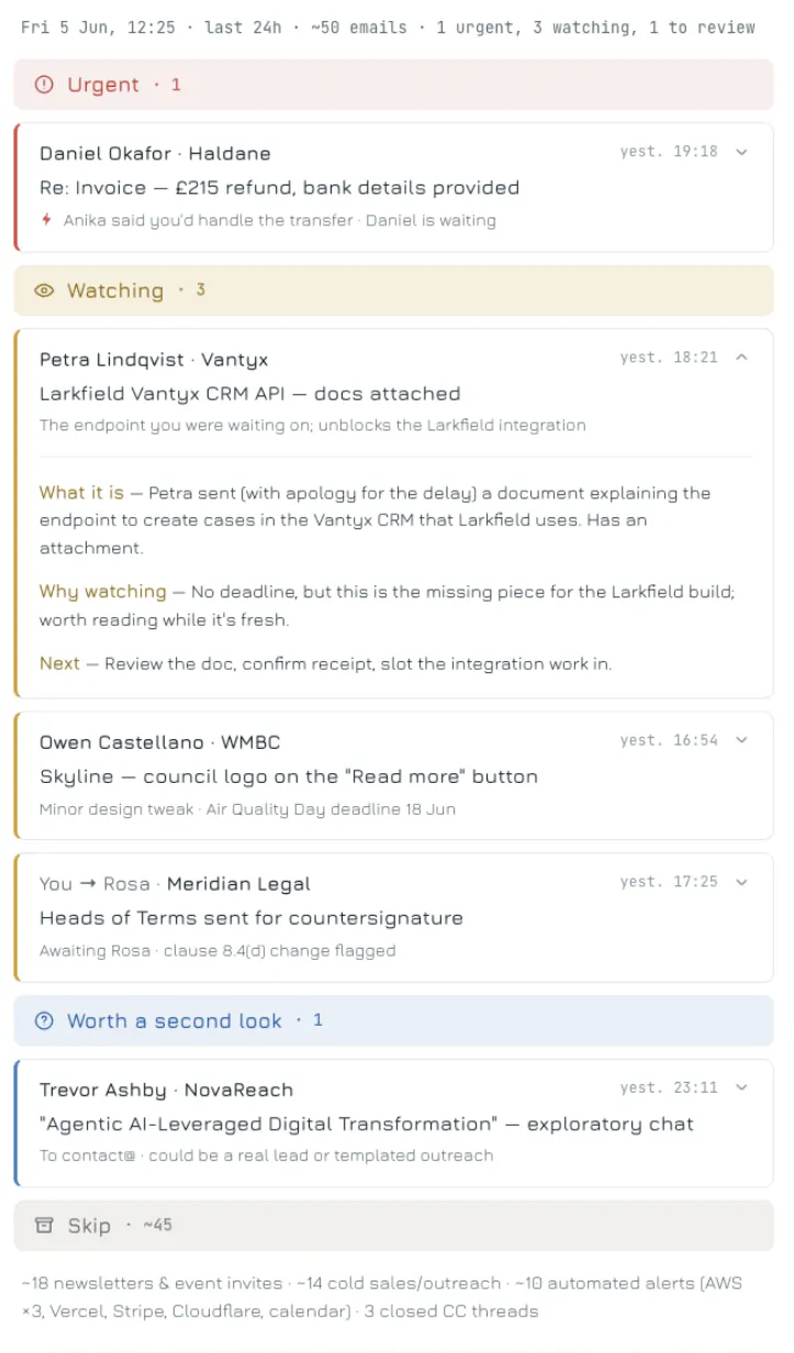 Example of what the inbox-triage skill produces
