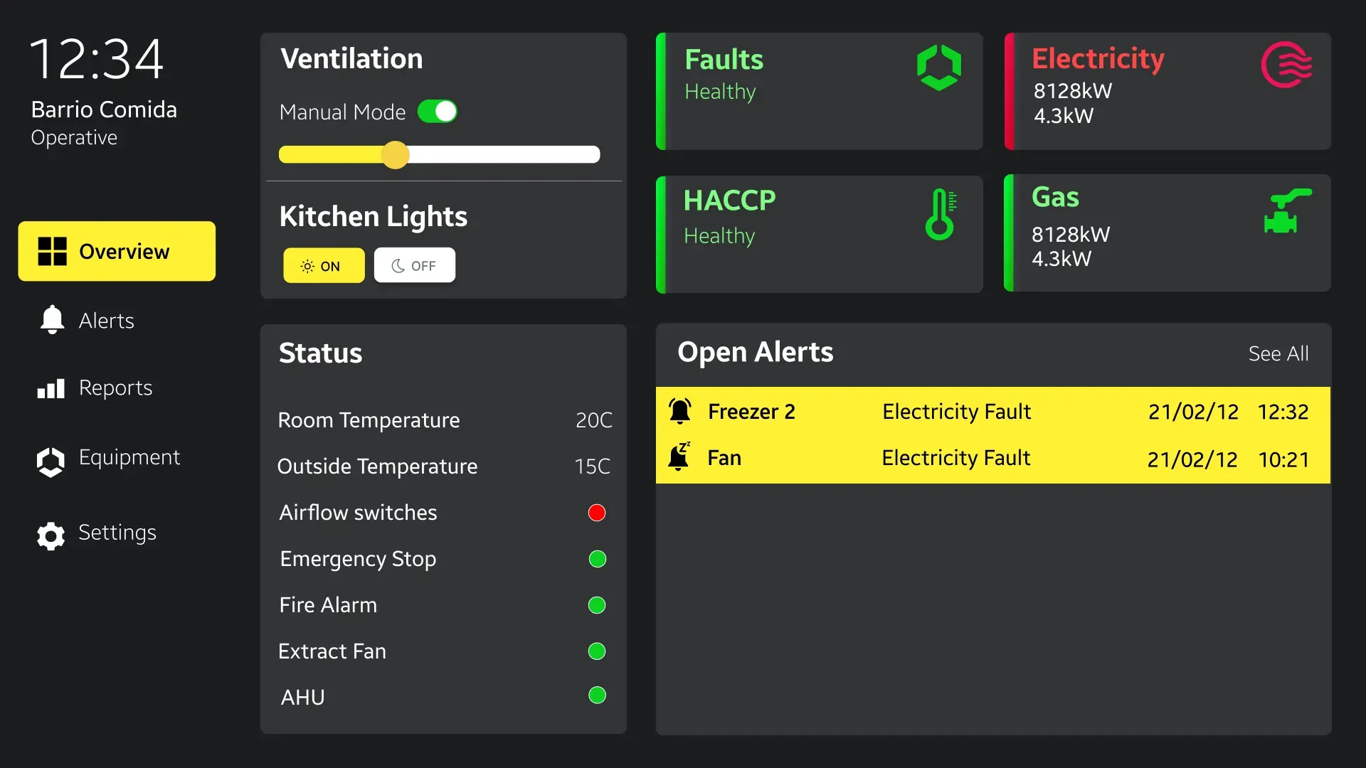 Kioti operations dashboard with site overview and equipment status
